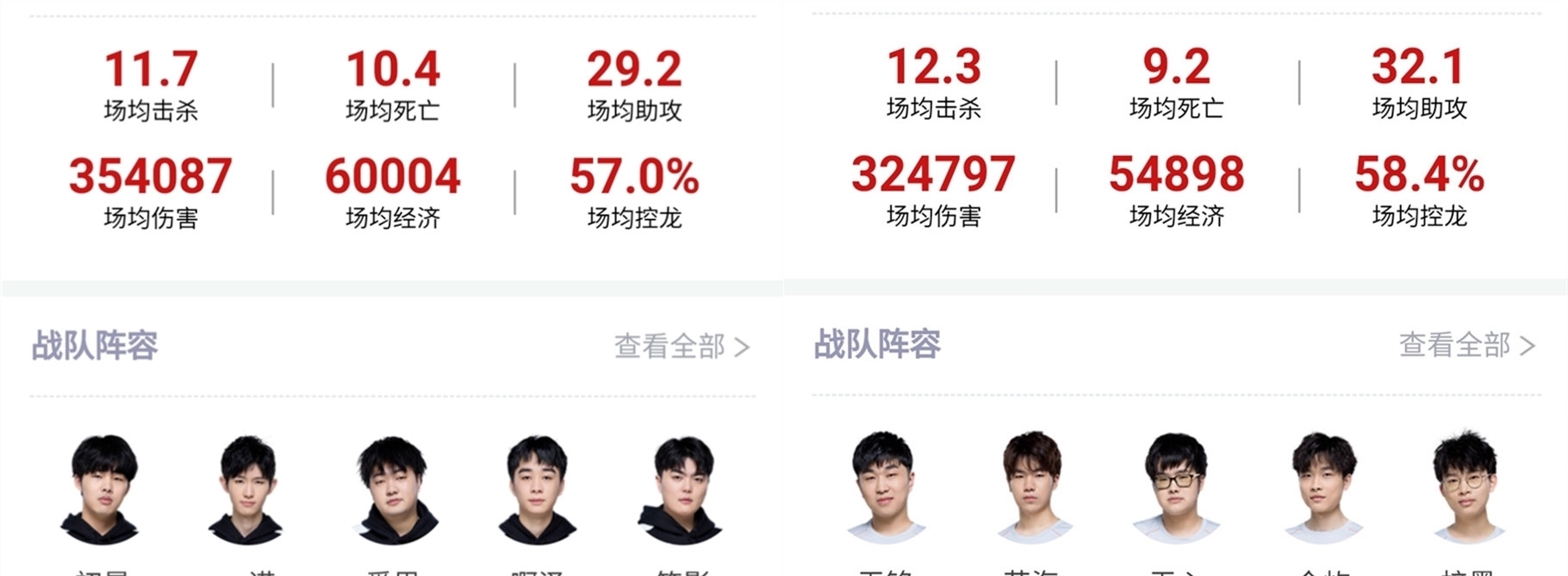 他具备优秀