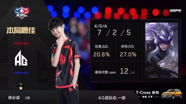 能力继续发