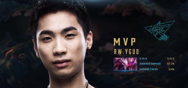 球的深远影 球的深远影