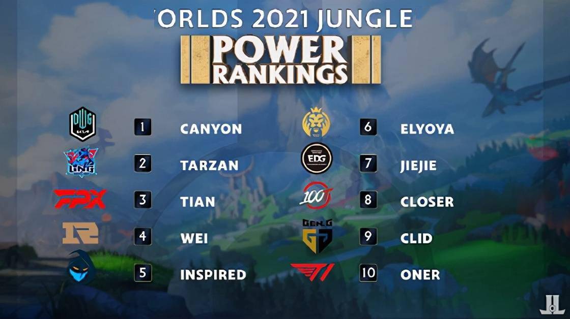 核验结果 核验结果